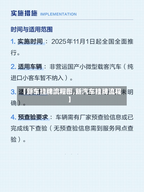 【新车挂牌流程图,新汽车挂牌流程】