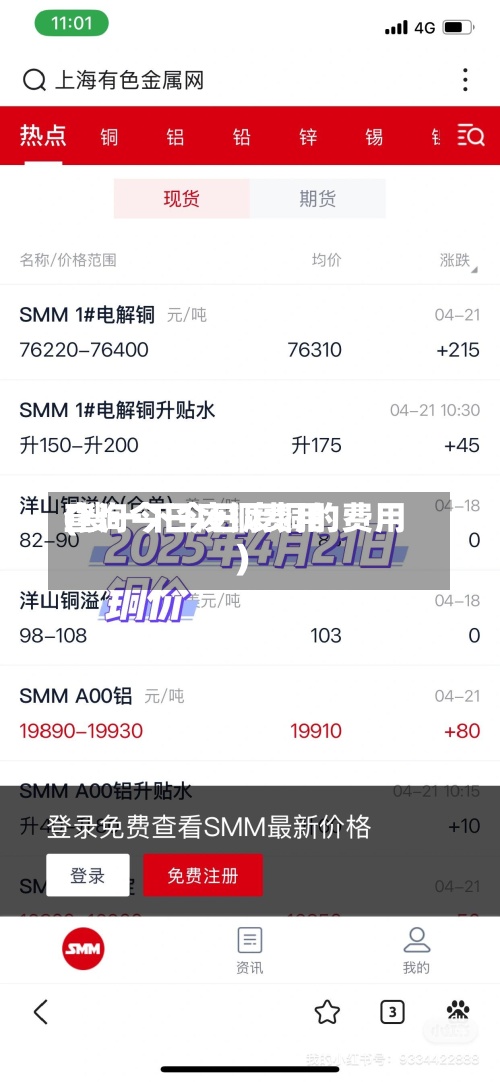 查询今日废铜费用(搜一下今日废铜的费用)-第3张图片