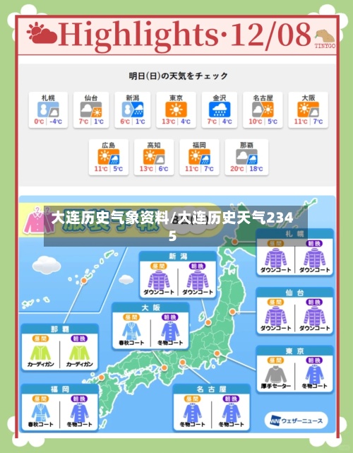 大连历史气象资料/大连历史天气2345-第3张图片