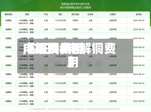 【铜费用电解铜费用,今日1#电解铜费用】-第2张图片