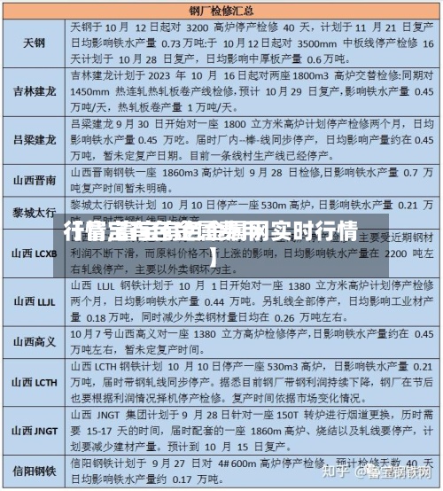 【富宝有色金属费用行情,富宝有色金属网实时行情】-第2张图片