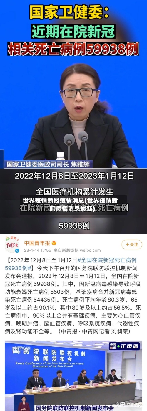世界疫情新冠疫情消息(世界疫情新冠疫情消息最新)-第2张图片