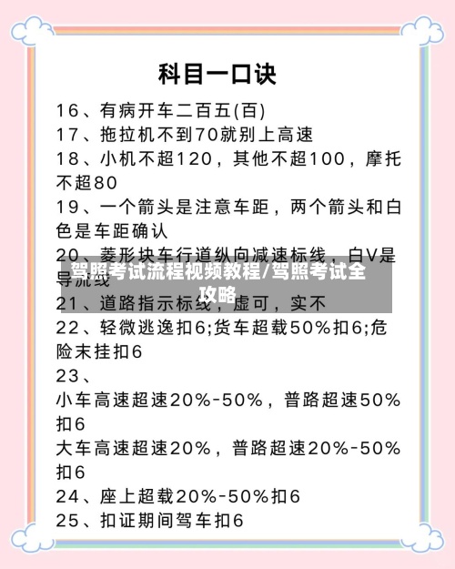 驾照考试流程视频教程/驾照考试全攻略