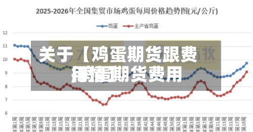 关于【鸡蛋期货跟费用,鸡蛋期货费用行情】-第2张图片