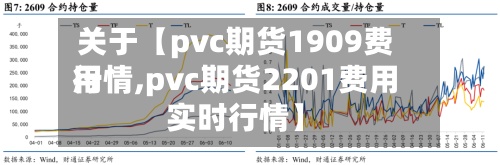 关于【pvc期货1909费用
行情,pvc期货2201费用
实时行情】-第2张图片