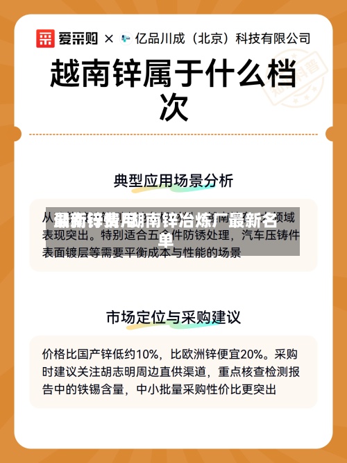 湖南锌费用最新行情/湖南锌冶炼厂最新名单-第2张图片