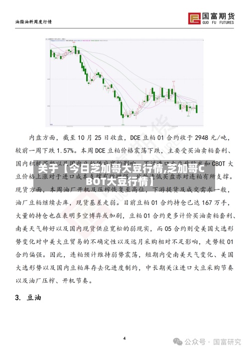 关于【今日芝加哥大豆行情,芝加哥CBOT大豆行情】