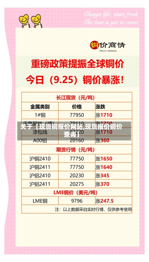 关于【现货铜报价网站,现货报价铜价查询】