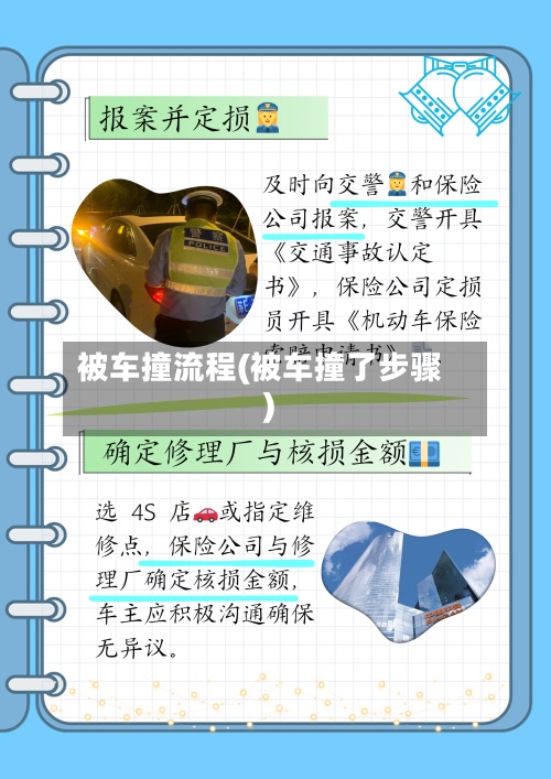 被车撞流程(被车撞了步骤)-第2张图片