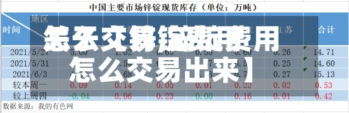 关于【锌锭费用
怎么交易,锌锭费用
怎么交易出来】-第3张图片