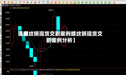 近来【螺纹钢现货交割案例螺纹钢现货交割案例分析】