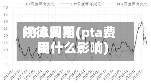PTA费用规律周期(pta费用受什么影响)-第3张图片