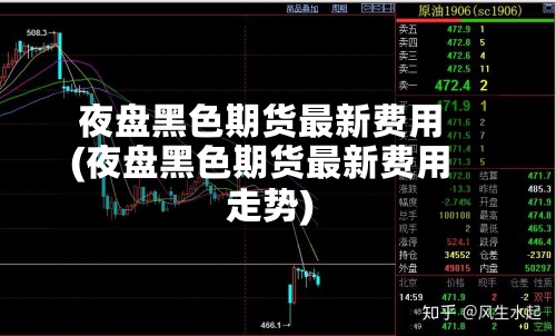 夜盘黑色期货最新费用(夜盘黑色期货最新费用走势)-第3张图片