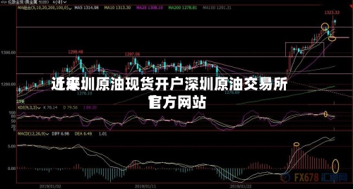 近来【深圳原油现货开户深圳原油交易所官方网站】