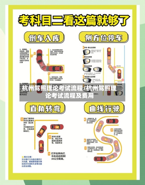 杭州驾照理论考试流程/杭州驾照理论考试流程及费用-第2张图片
