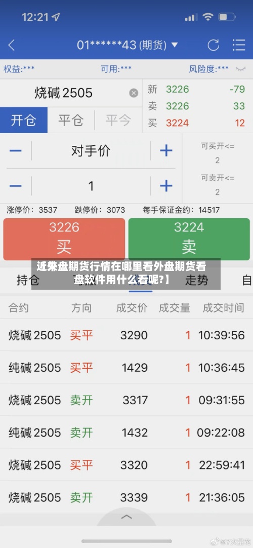 近来【外盘期货行情在哪里看外盘期货看盘软件用什么看呢?】