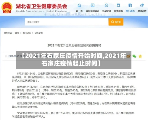 【2021年石家庄疫情开始时间,2021年石家庄疫情起止时间】-第2张图片