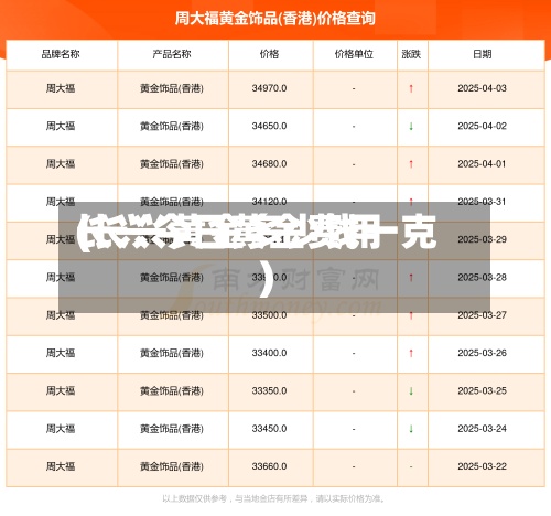 长兴今日黄金费用(长兴黄金多少钱一克)-第3张图片