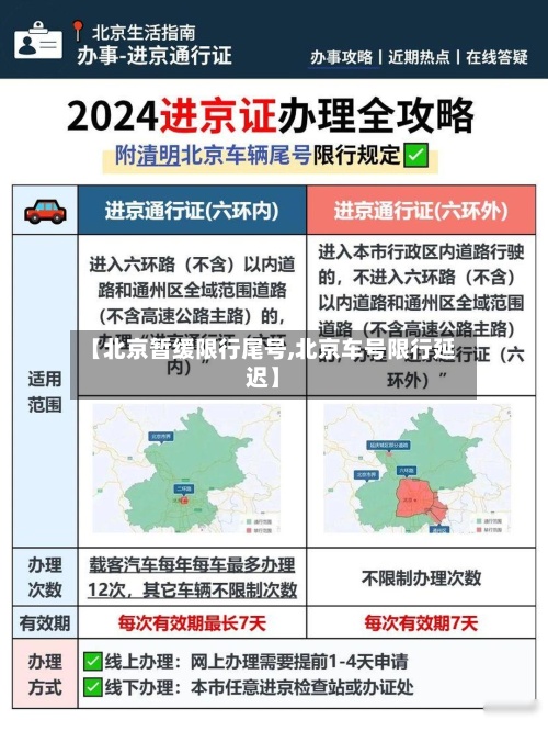 【北京暂缓限行尾号,北京车号限行延迟】