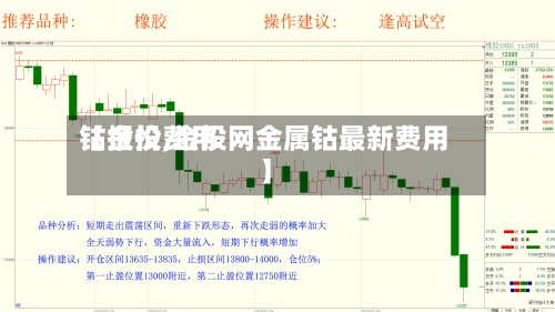 【金投费用钴报价,金投网金属钴最新费用】