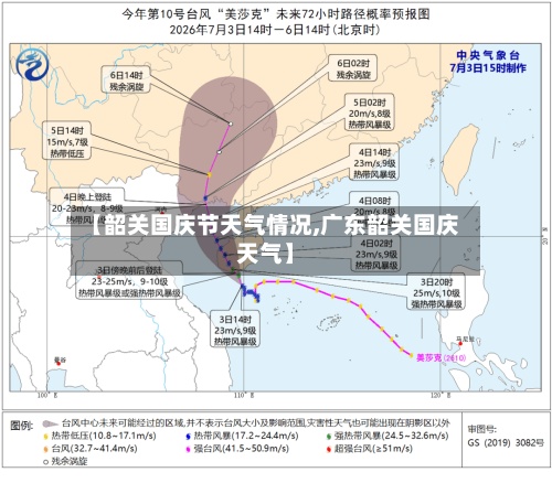 【韶关国庆节天气情况,广东韶关国庆天气】
