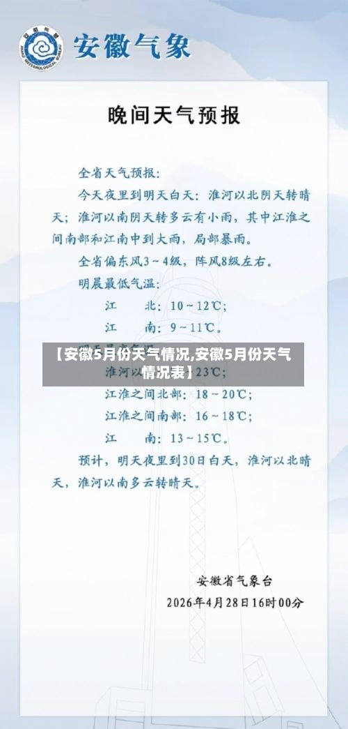 【安徽5月份天气情况,安徽5月份天气情况表】