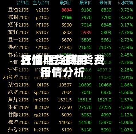 豆油期货费用行情/豆油期货费用行情分析-第2张图片