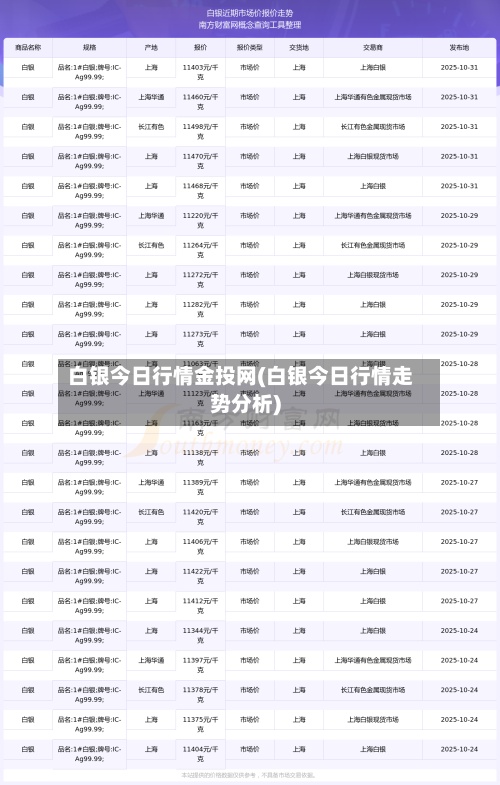白银今日行情金投网(白银今日行情走势分析)-第2张图片