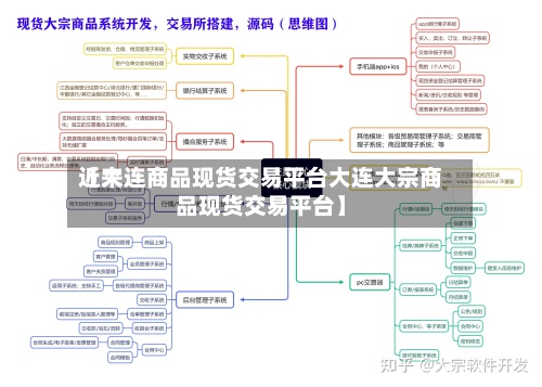 近来【大连商品现货交易平台大连大宗商品现货交易平台】-第2张图片