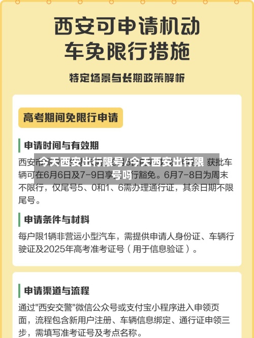 今天西安出行限号/今天西安出行限号吗-第3张图片