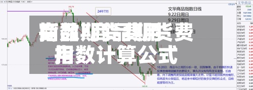 商品期货费用指数/商品期货费用指数计算公式-第2张图片