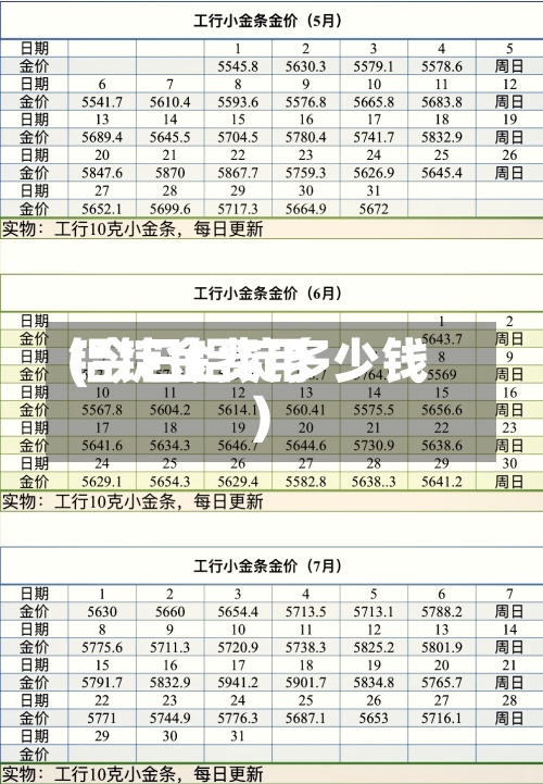 铝锭金费用(今日铝锭多少钱)-第2张图片