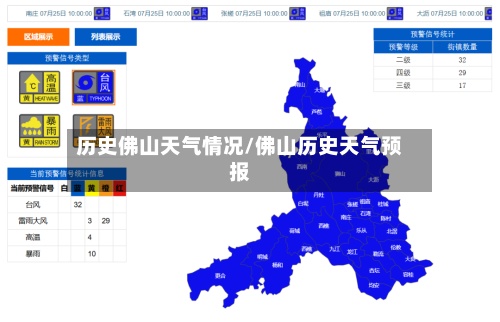 历史佛山天气情况/佛山历史天气预报