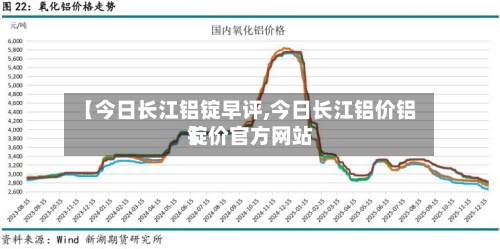 【今日长江铝锭早评,今日长江铝价铝锭价官方网站】-第3张图片