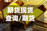 期货现货查询/期货现货费用查询平台-第3张图片