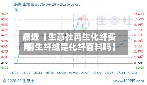 最近【生意社再生化纤费用,再生纤维是化纤面料吗】