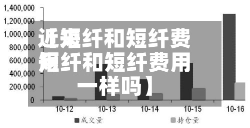 近来【短纤和短纤费用短纤和短纤费用一样吗】