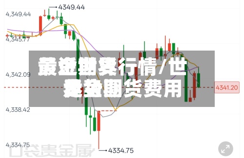 最近世界黄金期货行情/世界黄金期货费用走势图-第2张图片