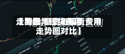【期货与现货费用
走势图,期货与现货费用
走势图对比】-第2张图片