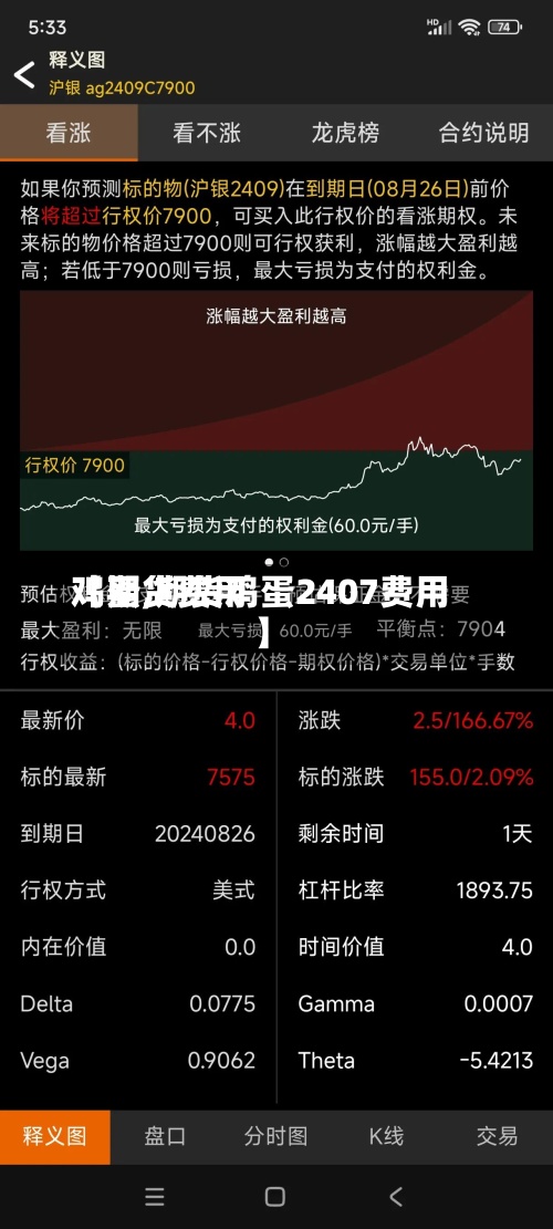 【期货费用鸡蛋,期货鸡蛋2407费用】-第3张图片