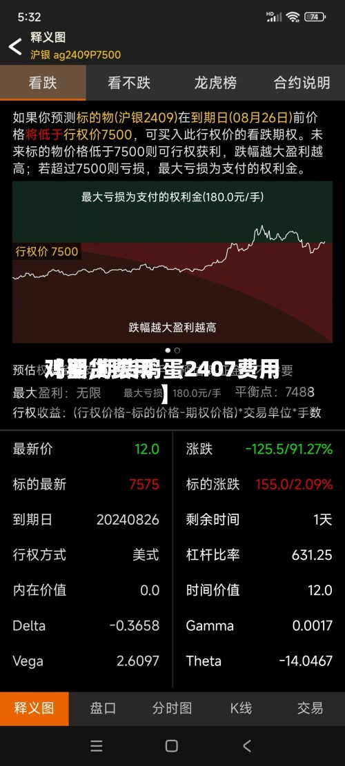【期货费用鸡蛋,期货鸡蛋2407费用】-第2张图片