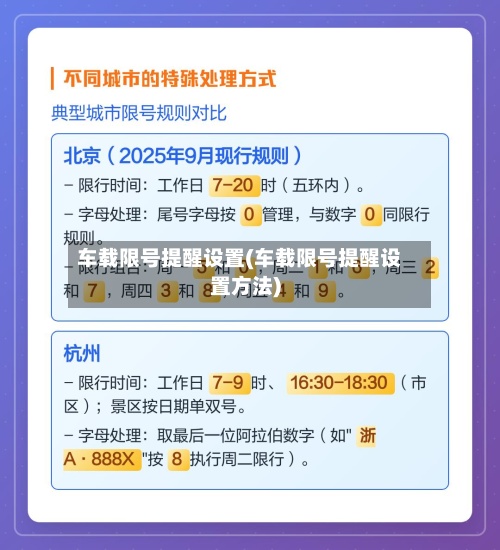 车载限号提醒设置(车载限号提醒设置方法)