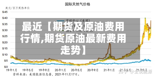 最近【期货及原油费用行情,期货原油最新费用走势】-第2张图片