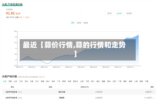 最近【蒜价行情,蒜的行情和走势】-第3张图片