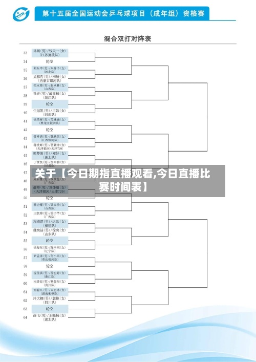关于【今日期指直播观看,今日直播比赛时间表】