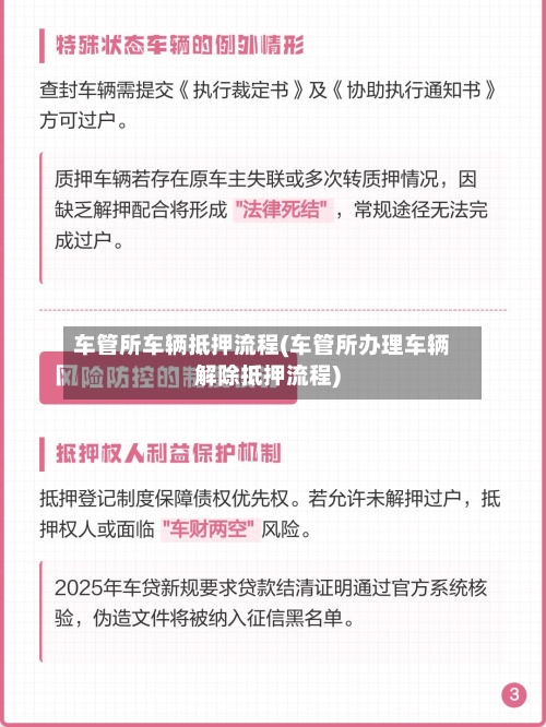 车管所车辆抵押流程(车管所办理车辆解除抵押流程)-第2张图片