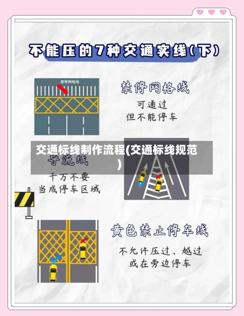 交通标线制作流程(交通标线规范)