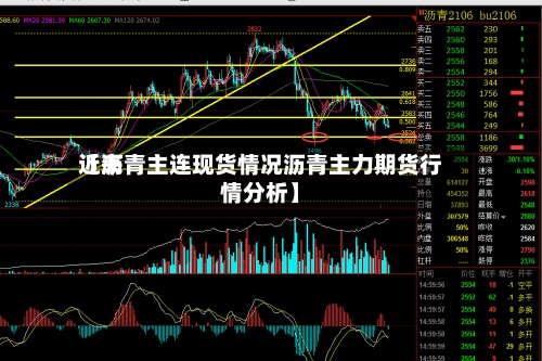 近来【沥青主连现货情况沥青主力期货行情分析】-第2张图片