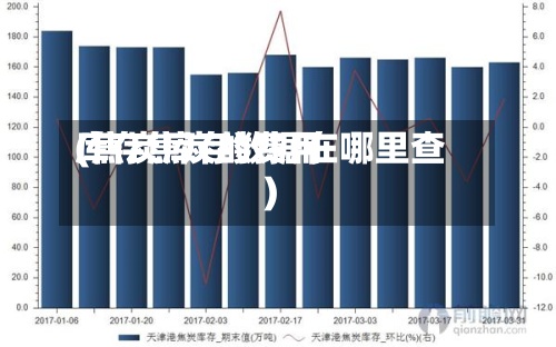 库存焦炭的费用(焦炭库存数据在哪里查)-第2张图片