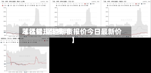 【锰硅现货费用苯乙烯,锰硅期货报价今日最新价】-第2张图片